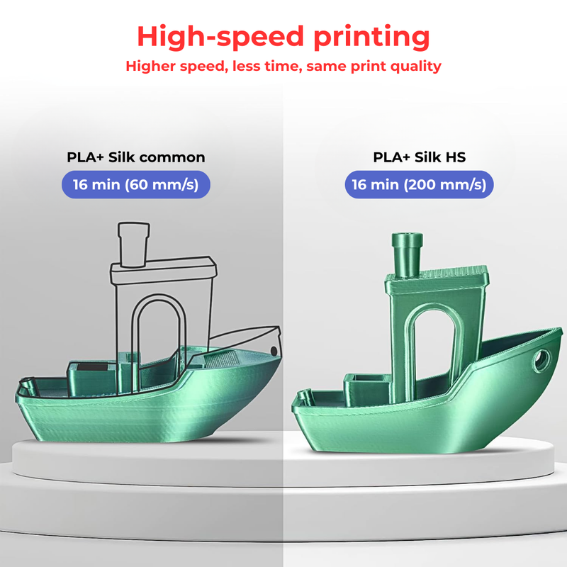 PLA+ High Speed Dual Silk Rose Red Green