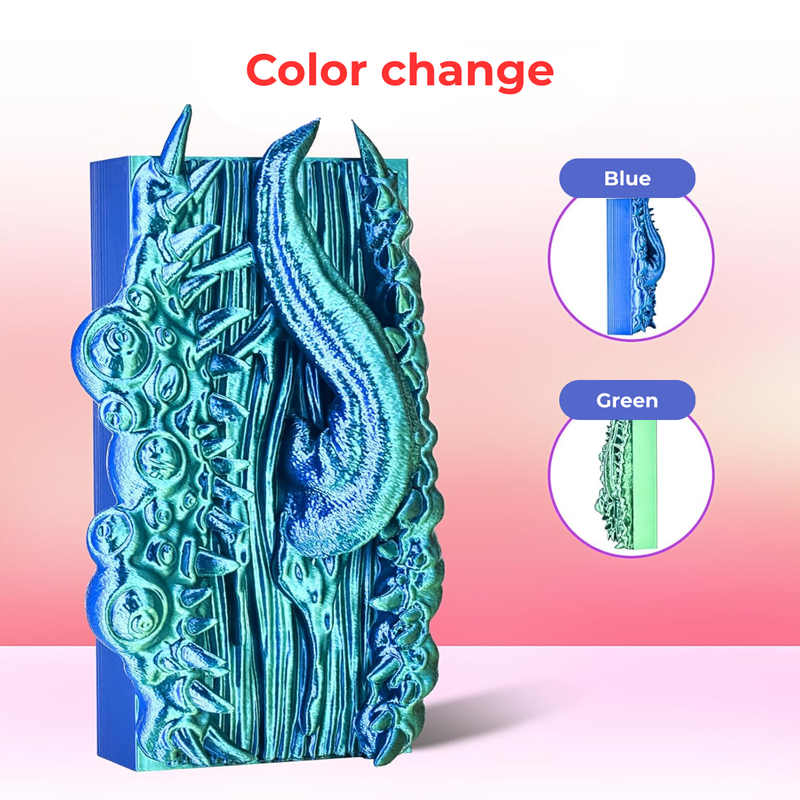 PLA+ High Speed Dual Silk Rose Red Green