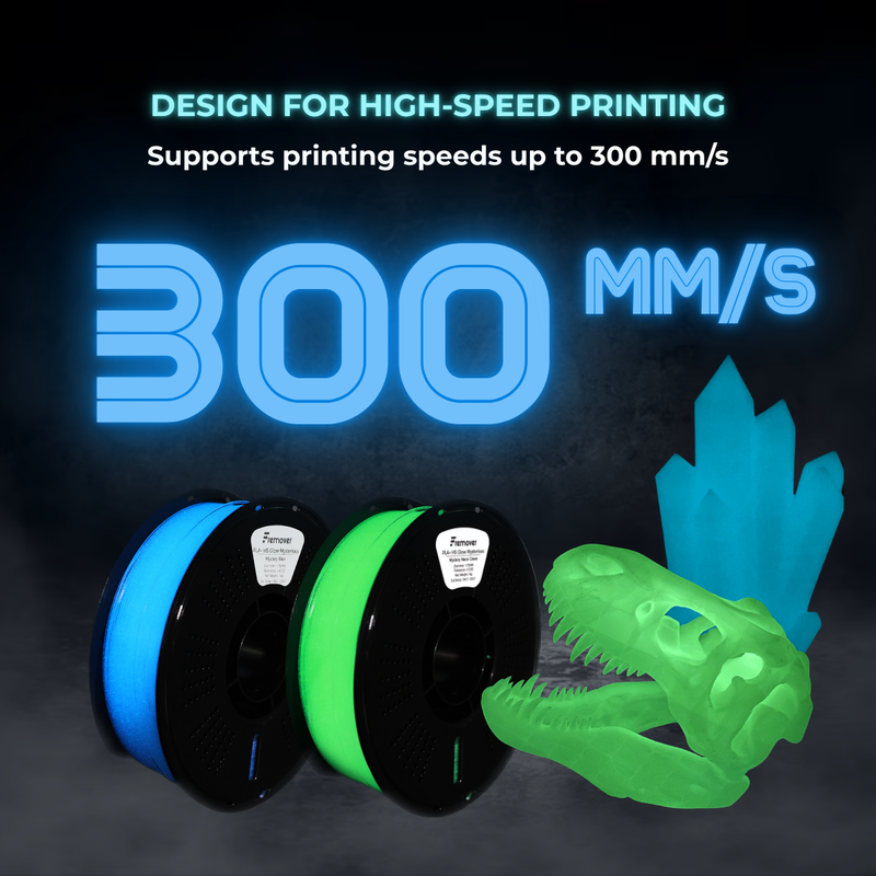 PLA+ High Speed Glow. From $20.93