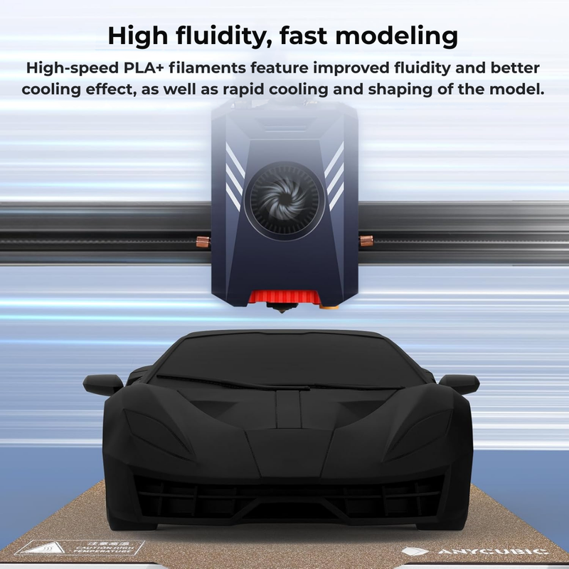 PLA+ High Speed Classic.                   From $12.40