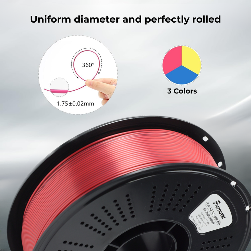 PLA+ High Speed Tri-Color Silk. From $16.37