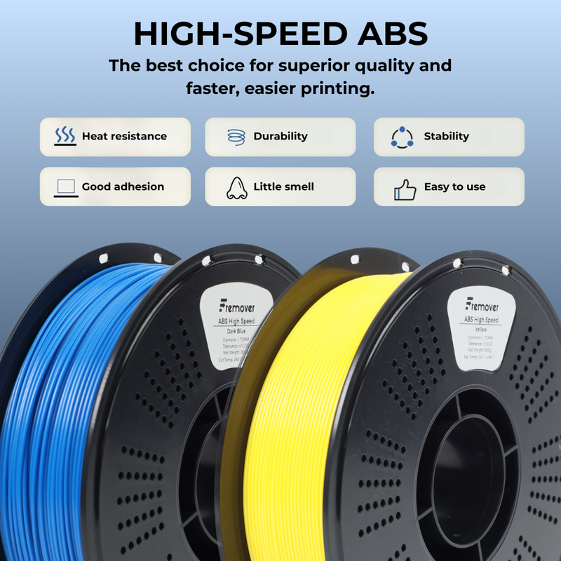 ABS High Speed