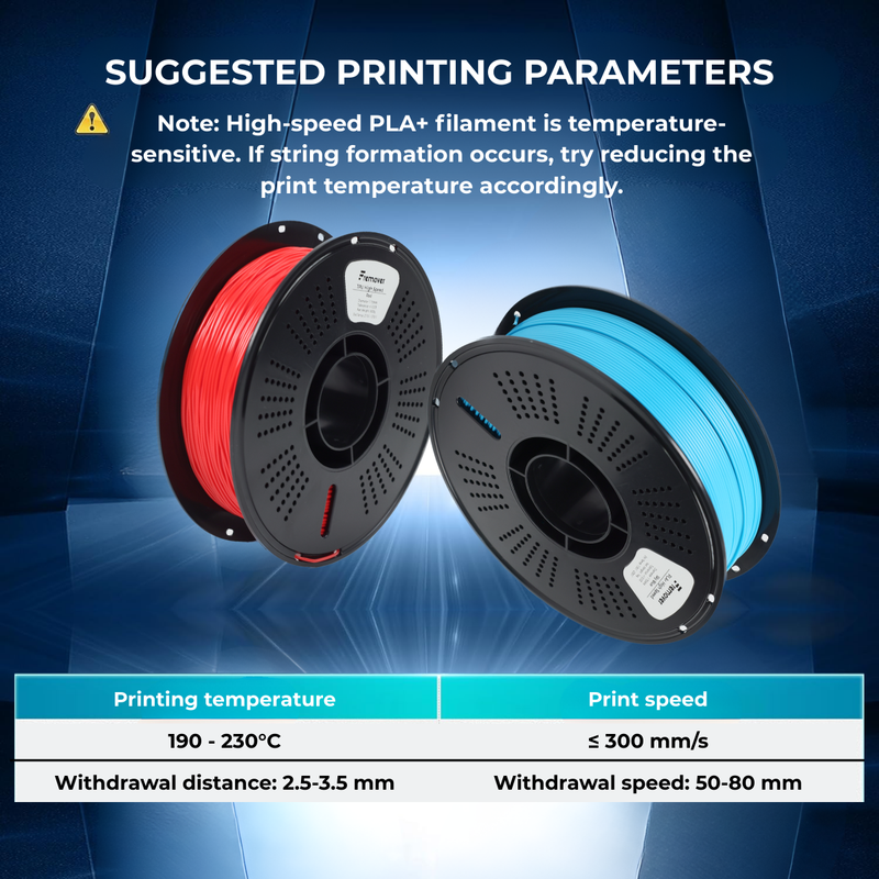 PLA+ High Speed Classic.                   From $12.40