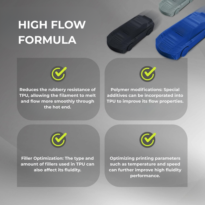 TPU High Speed Blue