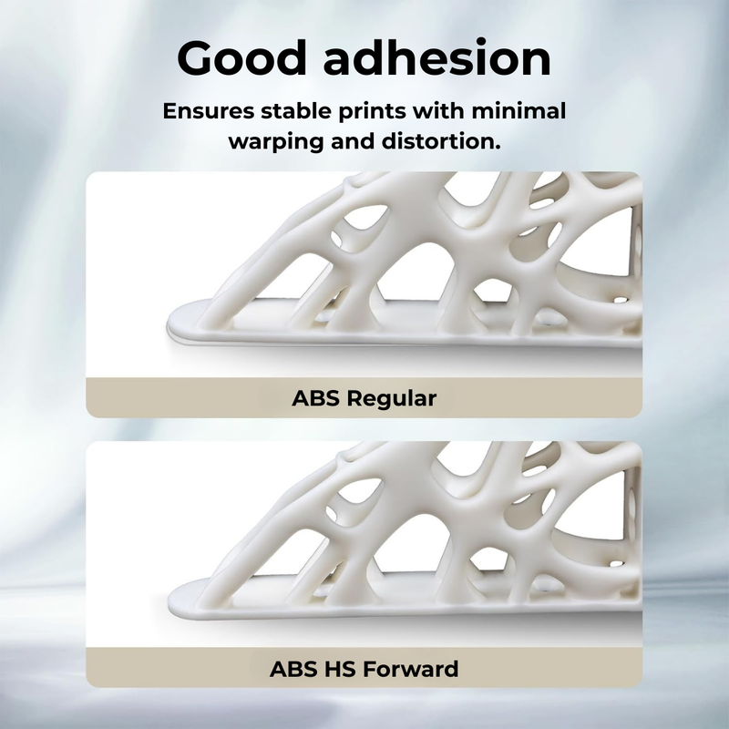 ABS High Speed