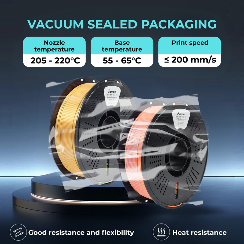 PLA+ High Speed Tri-Color Silk. From $16.37