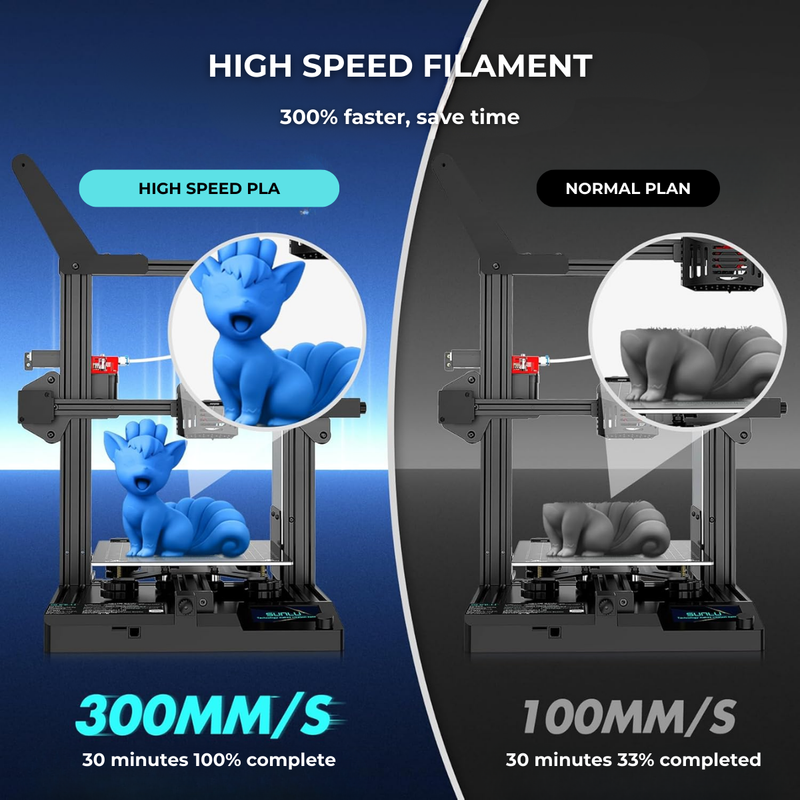 PLA+ HIGH SPEED Lavender