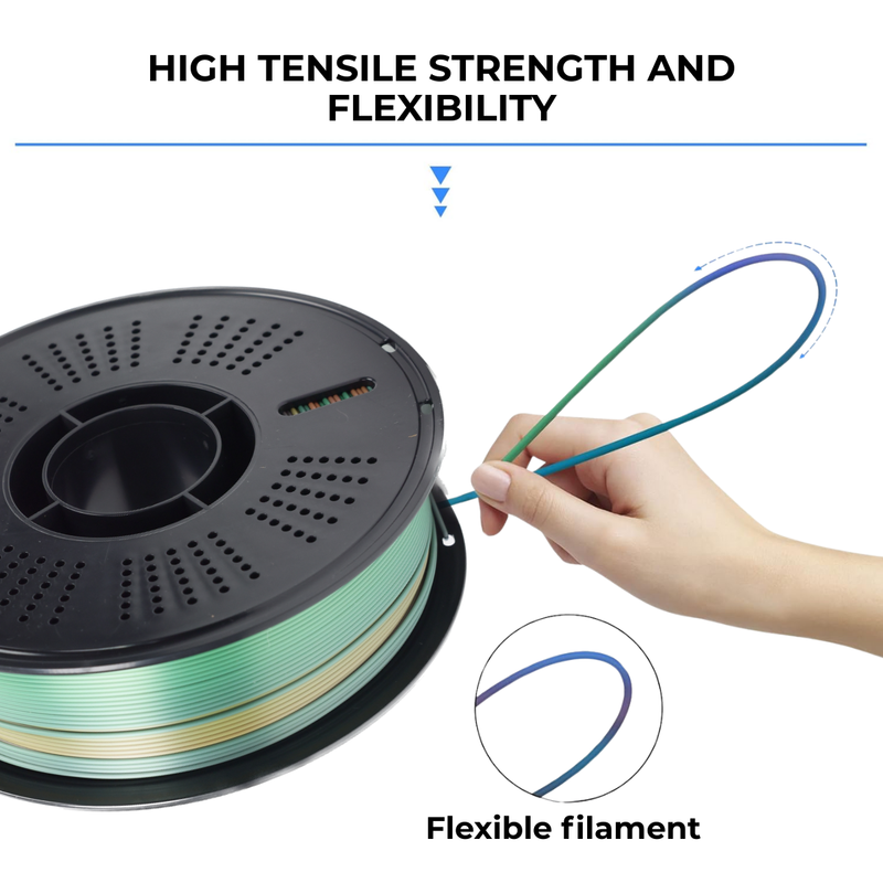 PLA+ HS Silk Rainbow. From $18.61