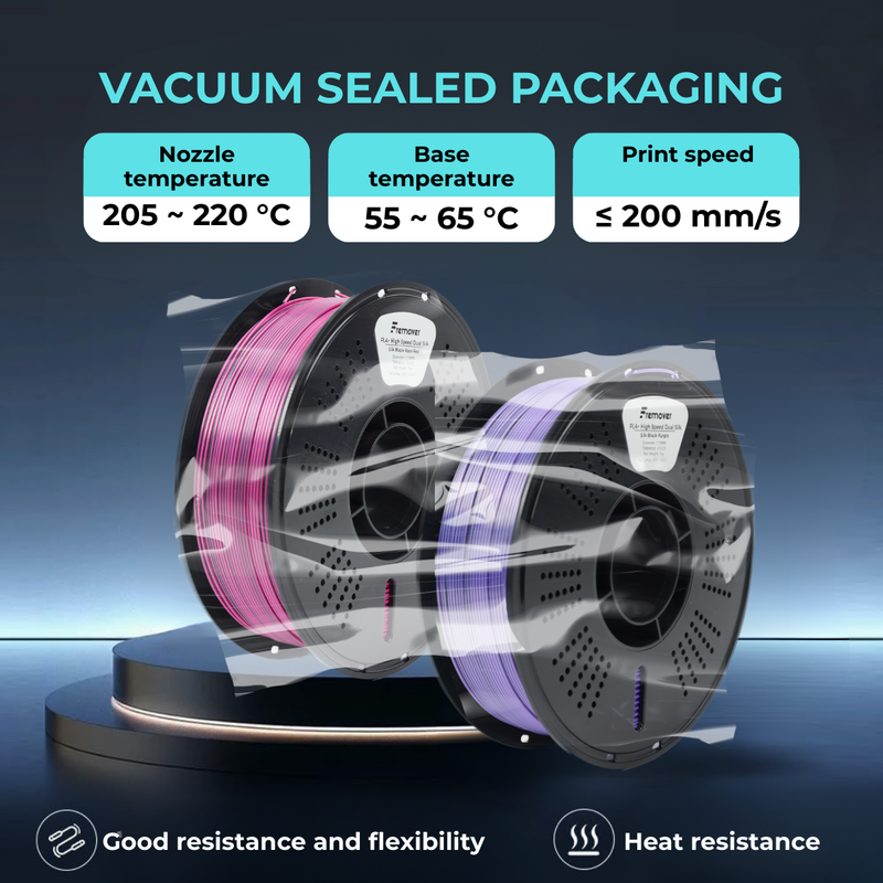 PLA+ High Speed Dual Silk Rose Red Green