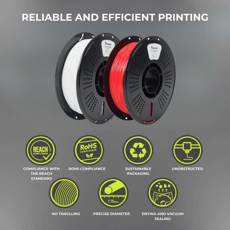 TPU High Speed