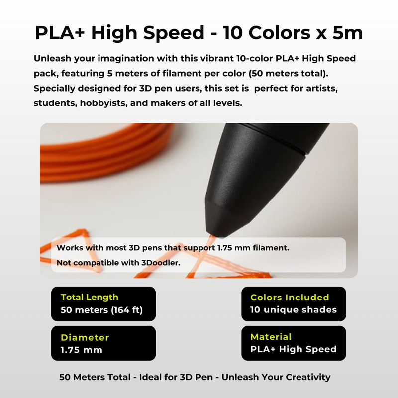 PLA+ HIGH SPEED 10 colors X 5 meters each  (50 meters)
