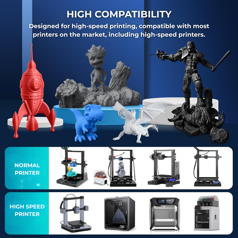 PLA+ HIGH SPEED Blue