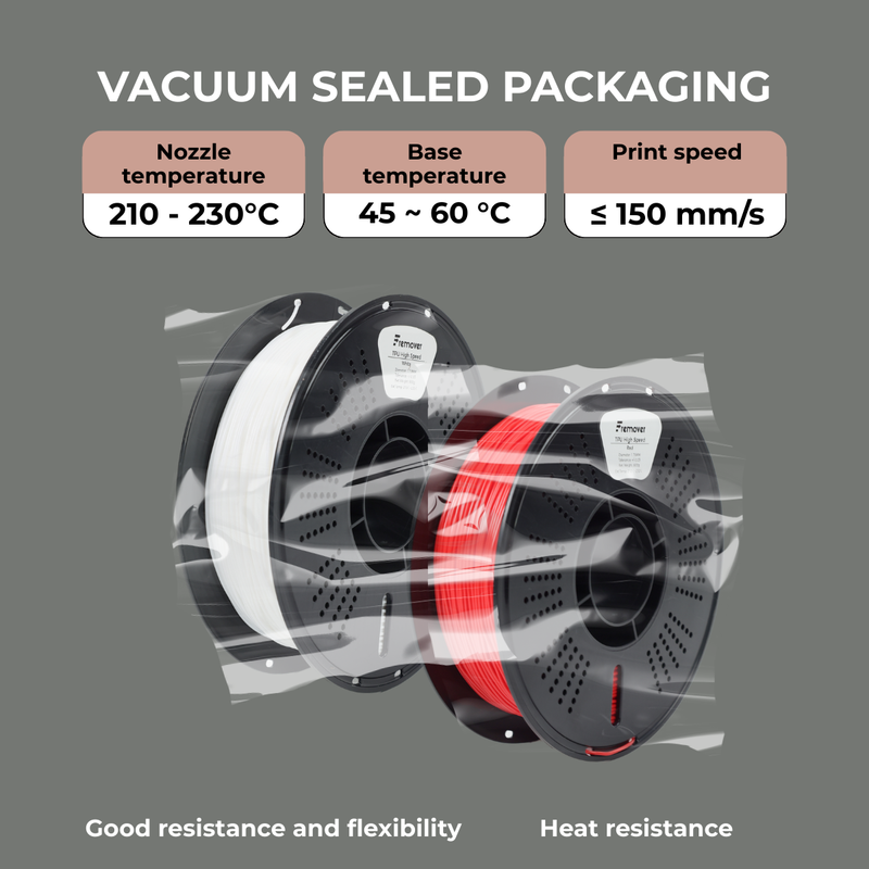 TPU High Speed Clear