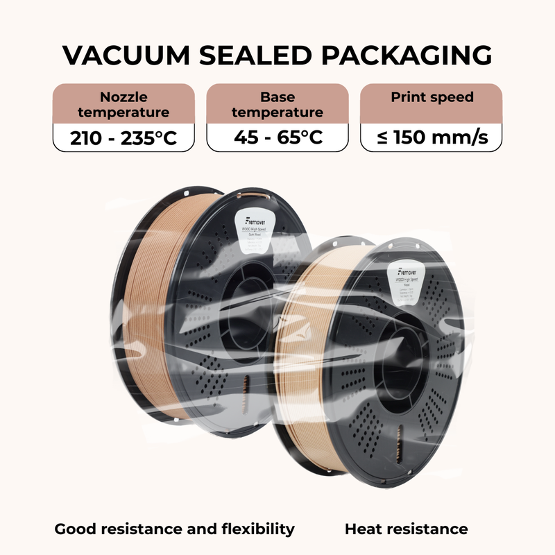 WOOD High Speed. From $17.21