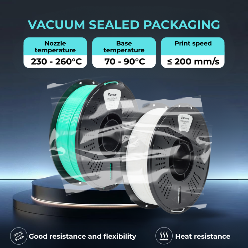 PETG High Speed